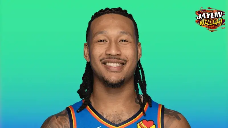 Is Jaylin Williams’ $24 M extension a steal or fair value? The Anatomy of an NBA Contract